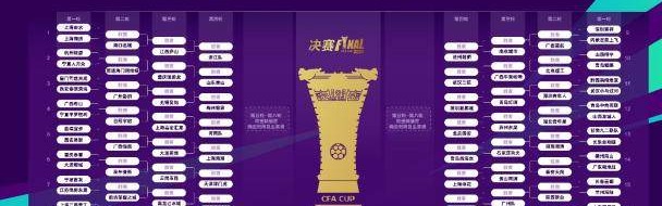 2024足协杯抽签仪式举行 赛事升级主场原则微调